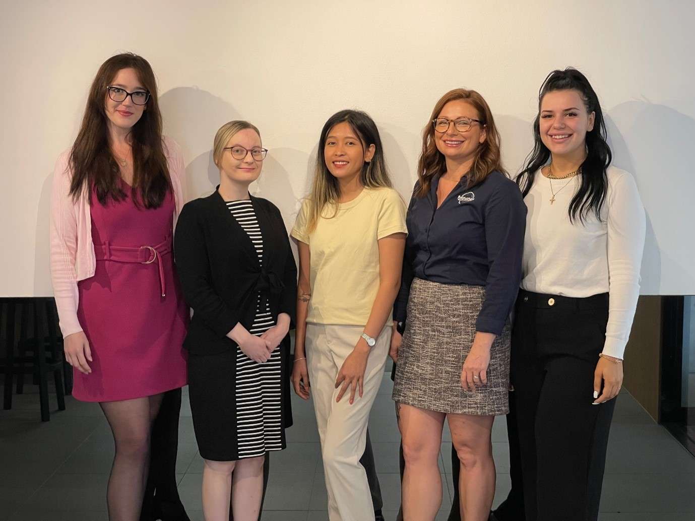Meet our RII Specialists!